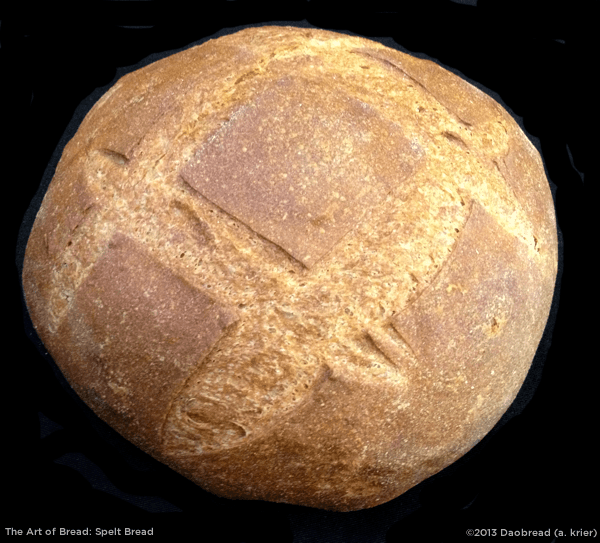 Art of Bread image