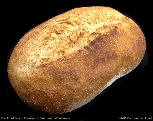 Art of Bread image