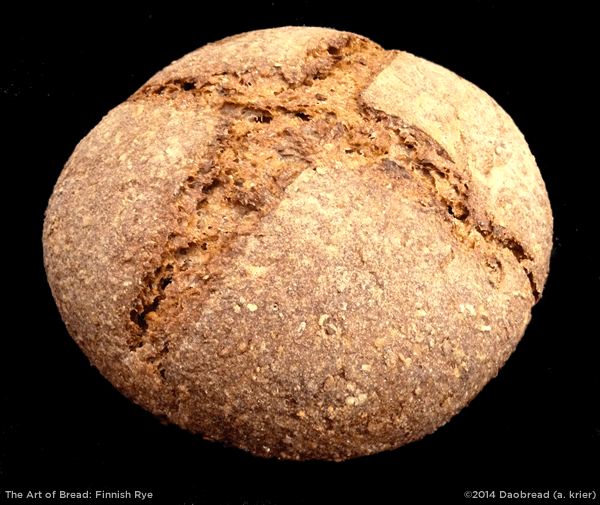Art of Bread image
