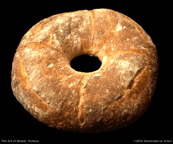 Art of Bread image